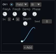 Chladni (Plate Wave Resonance)