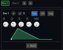 4× ADSR Modulation Envelopes